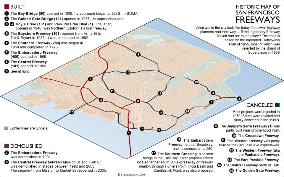 地图的旧金山的高速公路