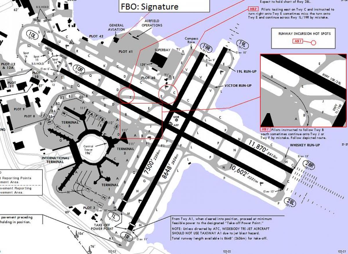 旧金山的机场跑道的地图