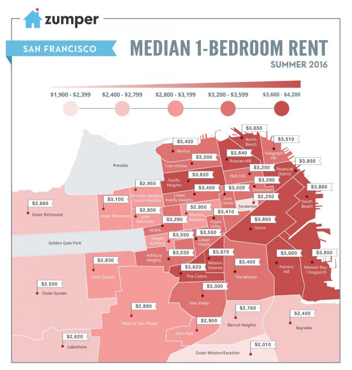 旧金山的租金价格地图