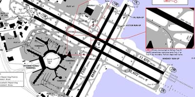 旧金山的机场跑道的地图