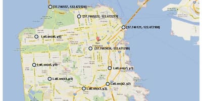 地图的旧金山的坐标