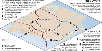 地图的旧金山的高速公路